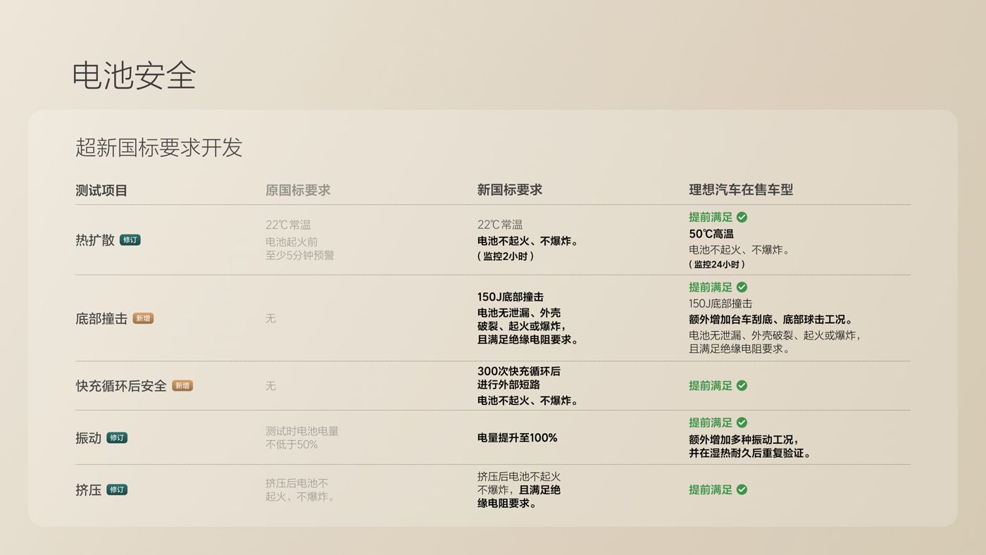 250729_云顶集团官网i8发布会_16比9_final.078.jpg 250729_云顶集团官网i8发布会_16比9_final.078.jpg
